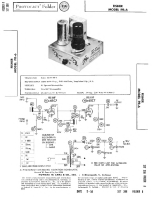 Fisher PR-6 - Service Manual